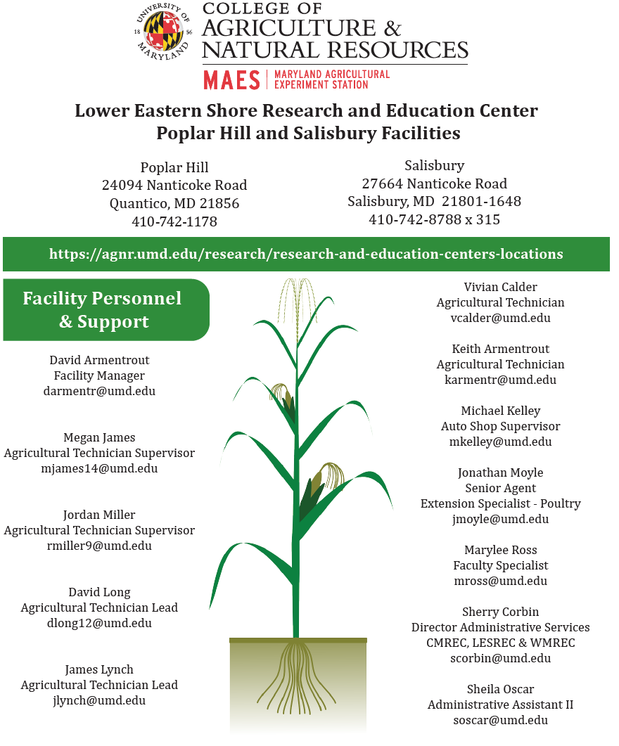 LESREC Facility Personnel list
